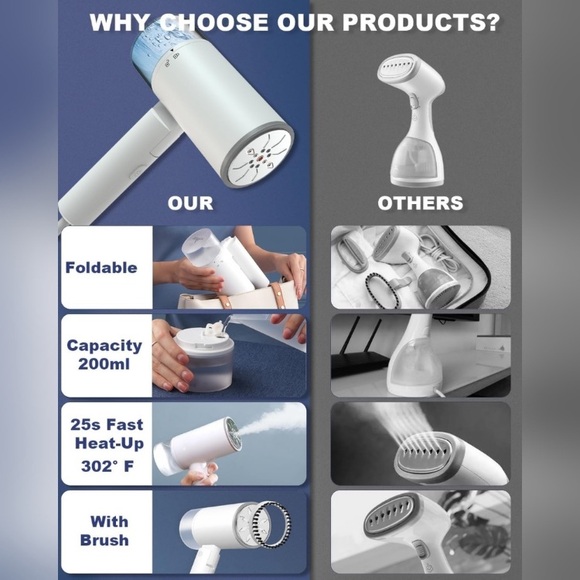 Garstor Portable Handheld Steamer for clothes - Picture 6 of 7